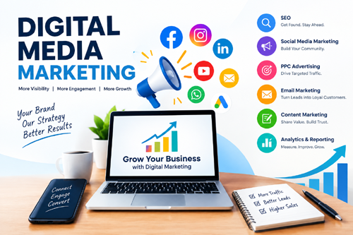 Digital Media Management